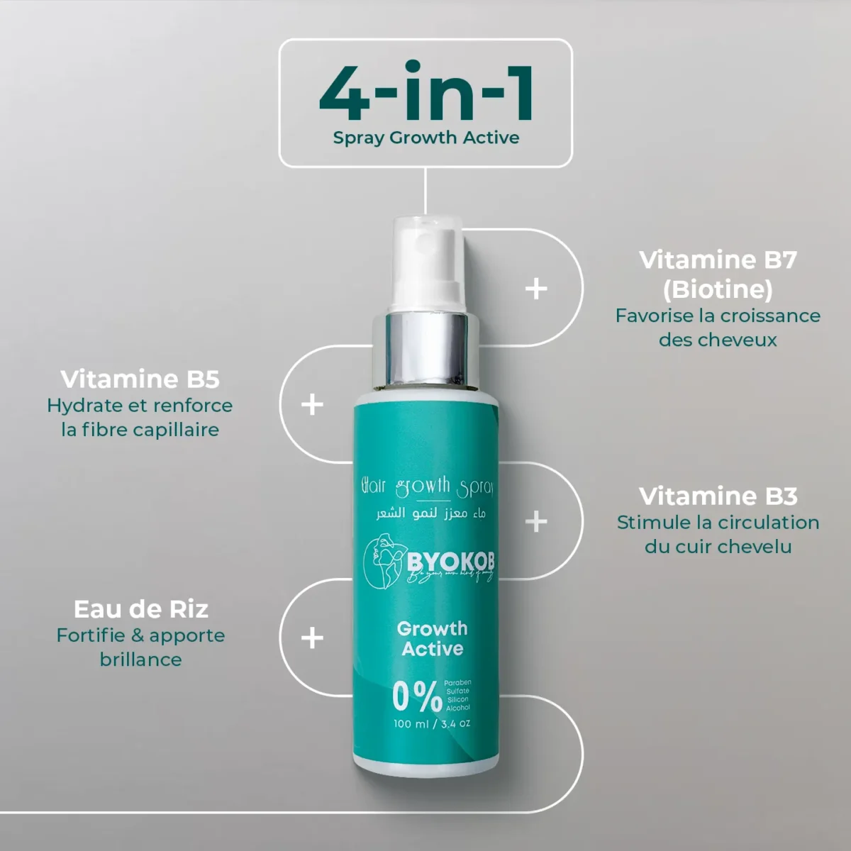 Spray Repousse Cheveux – Image 2